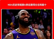 关于詹姆斯连续二十场比赛得分超过比赛规则变更，美国队不断突破！气势如虹延续的信息