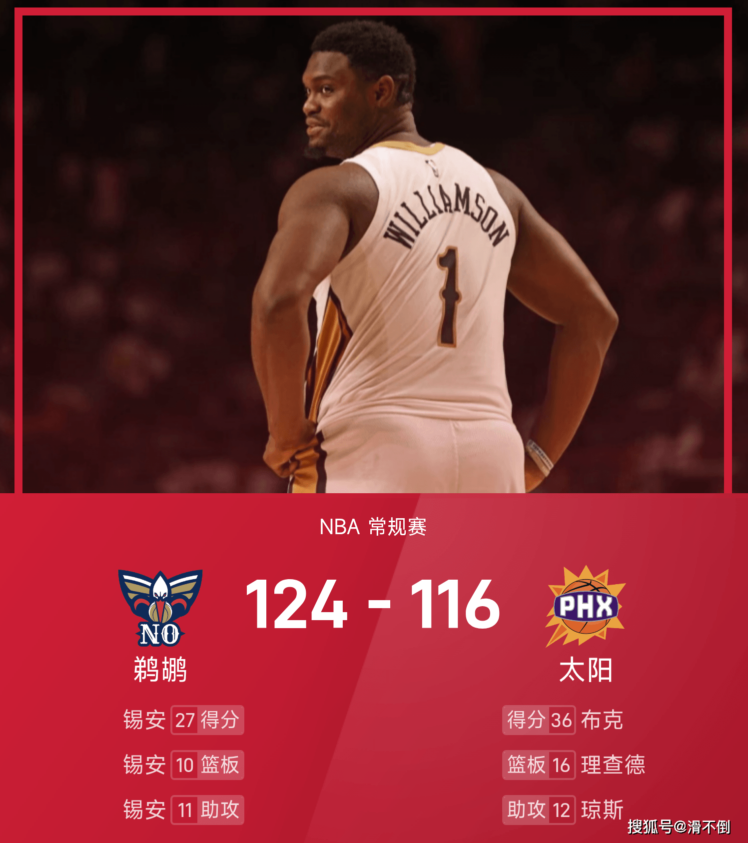 鹈鹕绝杀时刻，爆发新星点燃赛场，独行侠迎来胜利！的简单介绍